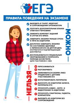 правила поведения на экзамене
